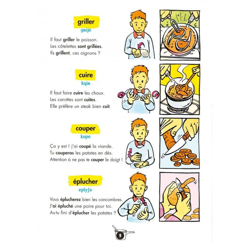 Bon Appetit Dictionnaire Bilingue Francais Lsf Enfantilingue