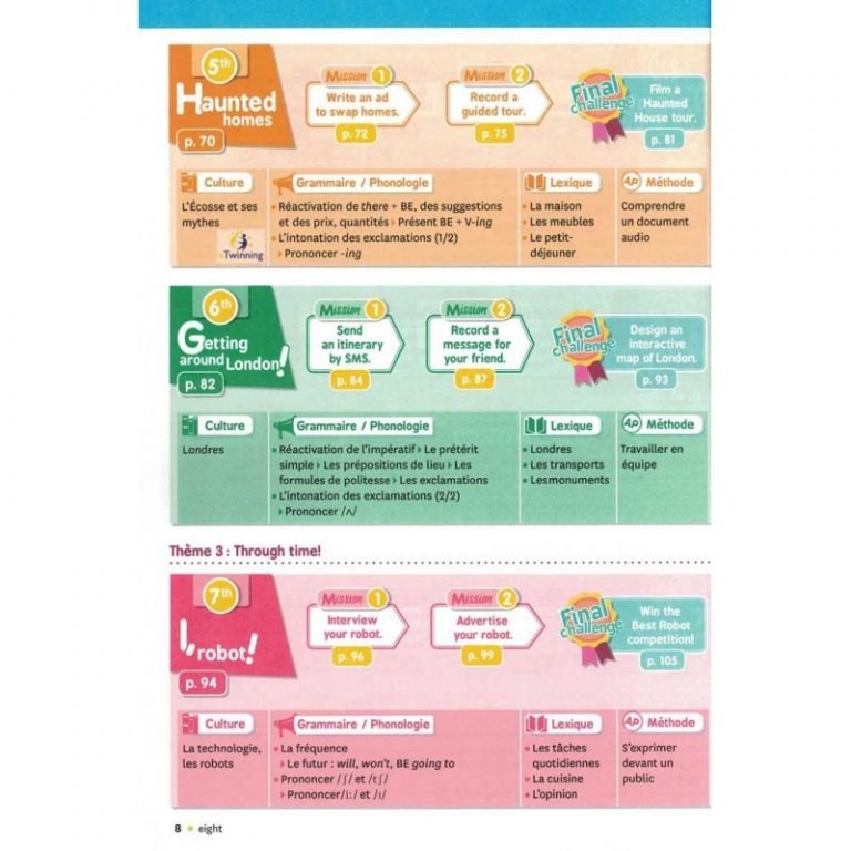 Piece Of Cake - Workbook - 6ème - ENFANTILINGUE