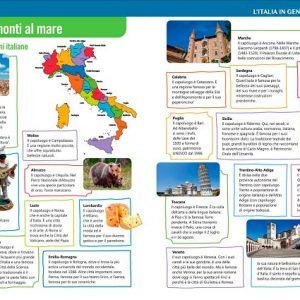 I come Italia - Eli - pages 16-17