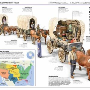 Knowledge Encyclopedia History - Anglais - page