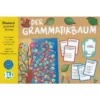 Der Grammatikbaum