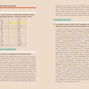 Carmen - Lecture graduée FLE niveau B1 - Pages 86-87