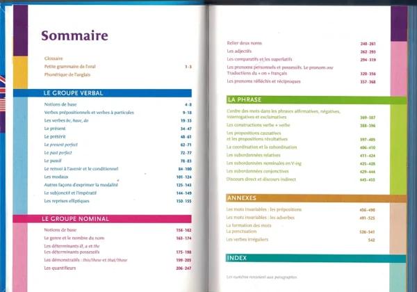 Bescherelle Anglais grammaire - sommaire